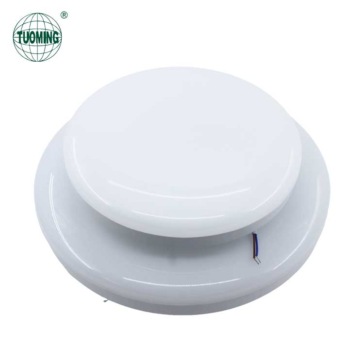 Industrial Led Ceiling Lights